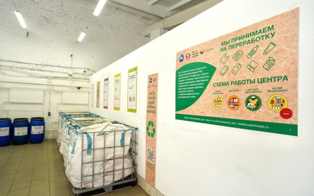 Ритейл замкнутого цикла 