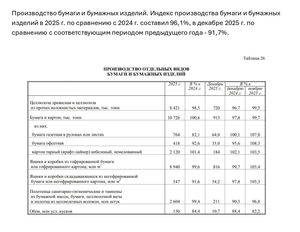 Производство бумаги и бумажных изделий_page-0001.jpg