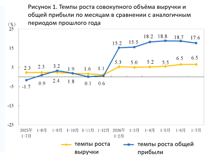 Рисунок1.png