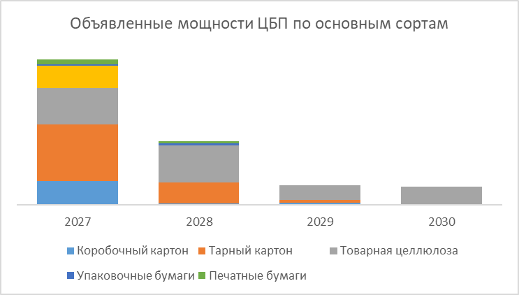 Рисунок2.png