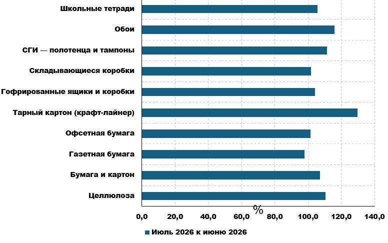 ГРАФИК ПРОИЗВОДСТВА.JPG