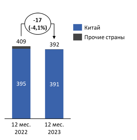 Рис.3.png Рис.3.png