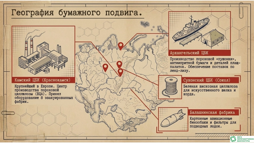 Слайд5 (1).JPG