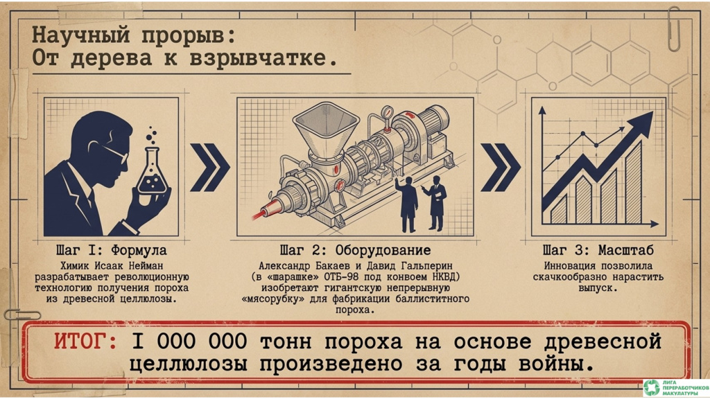Слайд4 (1).JPG
