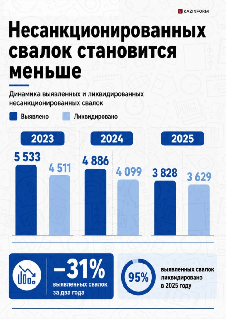 каз3.png