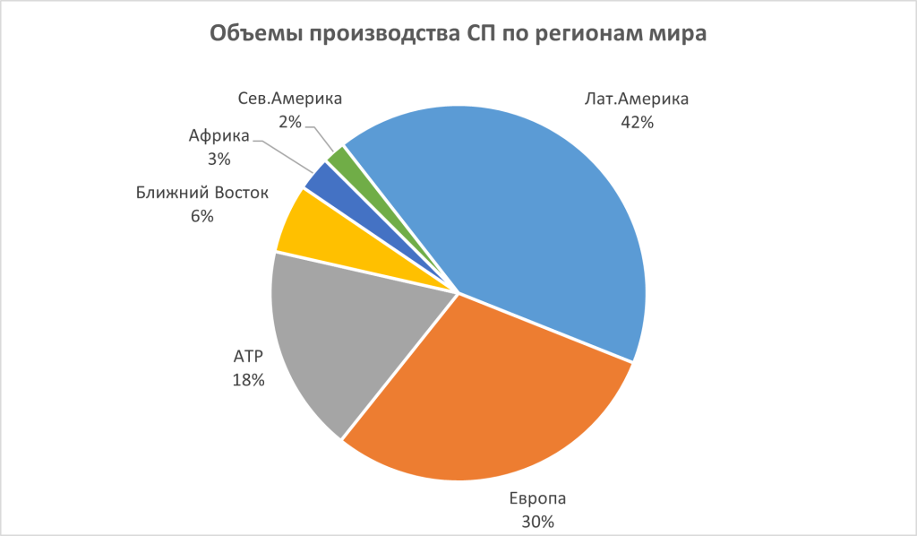 Рисунок2.png